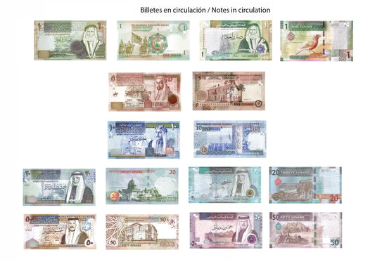 Dinar Jordanien