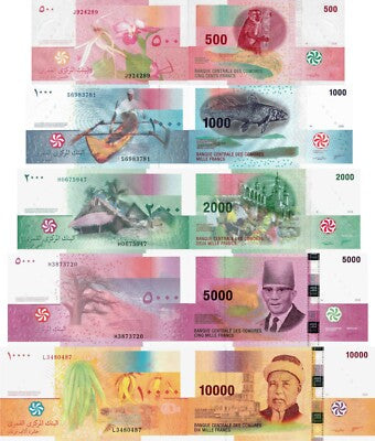 Franc Comorien
