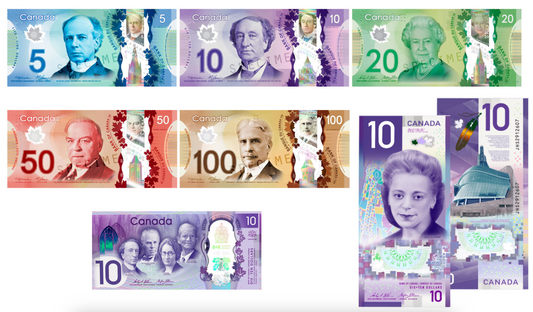 Dollar canadien