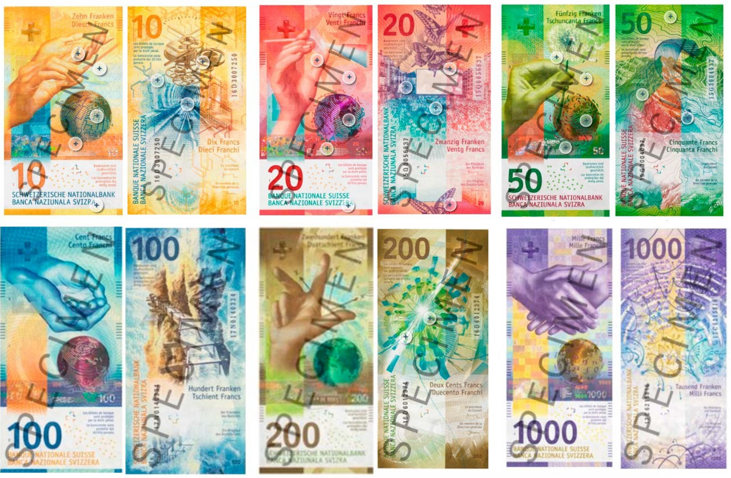 Franc Suisse