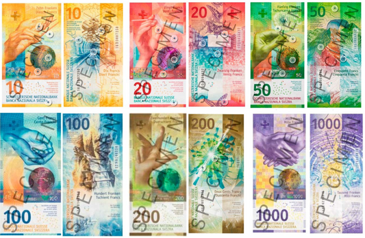 Franc Suisse