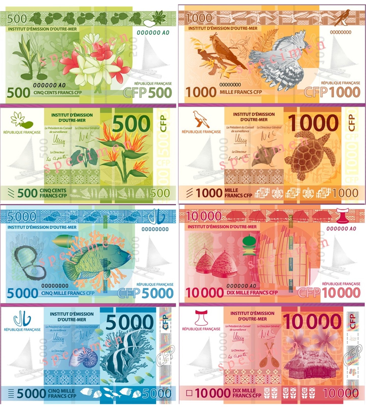 Franc Pacifique