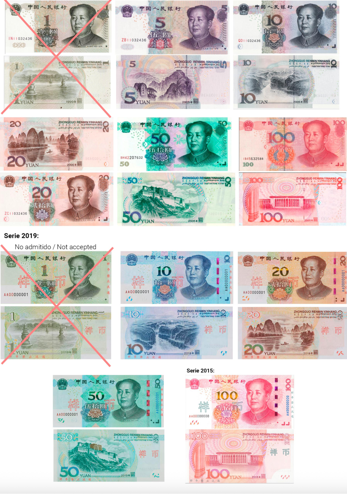 Yuan renminbi chinois