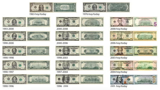 Dollar Américain